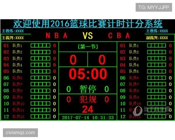 篮球比赛中球员犯规离场规则是如何界定与执行的标准详解