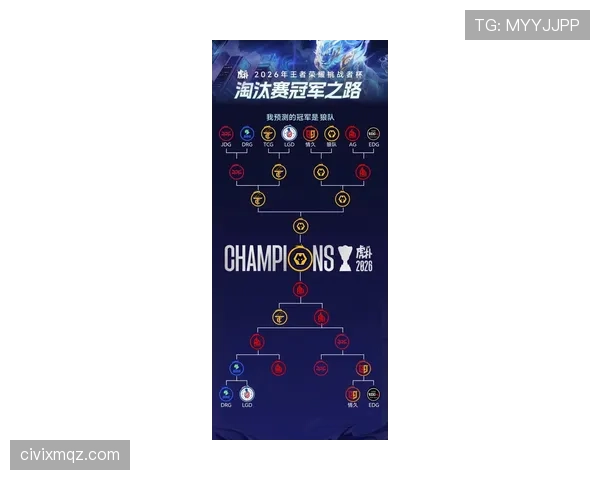 乌兹别克斯坦2026世界杯阵容预测 中亚狼能否靠青年军创造历史 乌兹别克斯坦2026世界杯阵容预测 中亚狼能否靠青年军创造历史