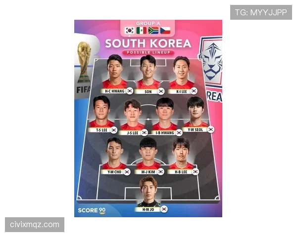 韩国队2026世界杯阵容预测:孙兴慜领衔,新老交替能否冲击十六强 韩国队2026世界杯阵容预测:孙兴慜领衔,新老交替能否冲击十六强
